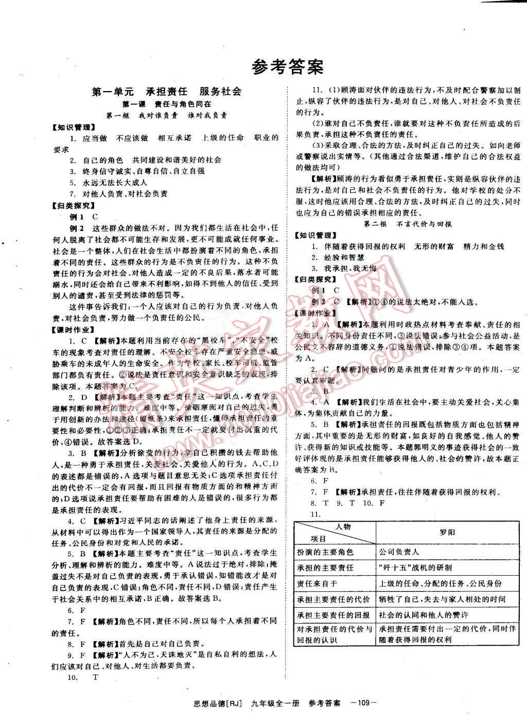 2014年全效學(xué)習(xí)九年級(jí)思想品德全一冊(cè)人教版 第1頁(yè)