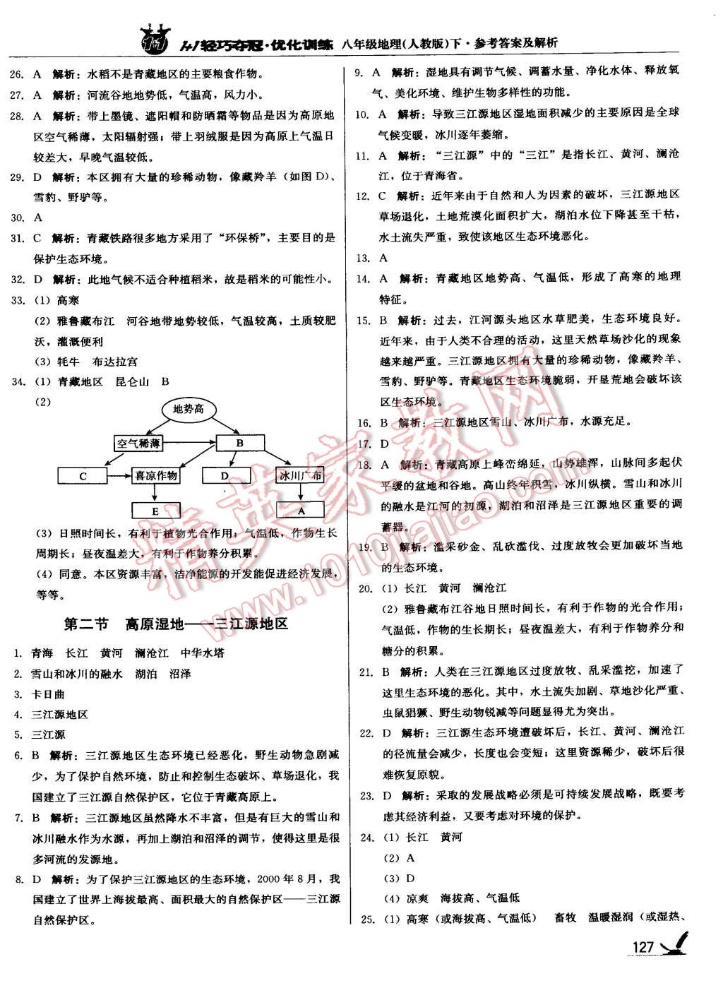 2015年1加1輕巧奪冠優(yōu)化訓(xùn)練八年級(jí)地理下冊(cè)人教版銀版 第51頁(yè)