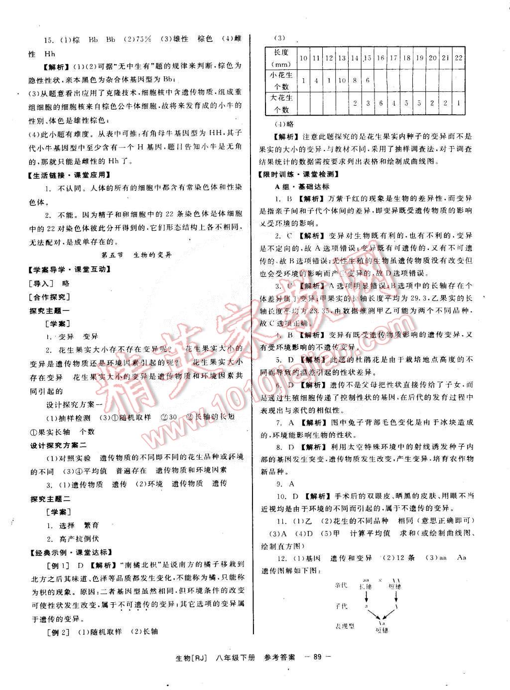 2015年全效學(xué)習(xí)八年級(jí)生物下冊(cè)人教版 第9頁(yè)