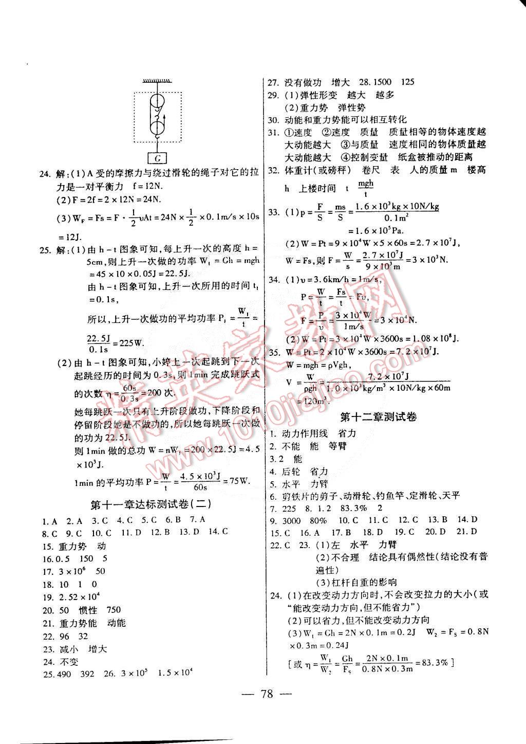 2015年名师金考卷八年级物理下册人教版 第6页