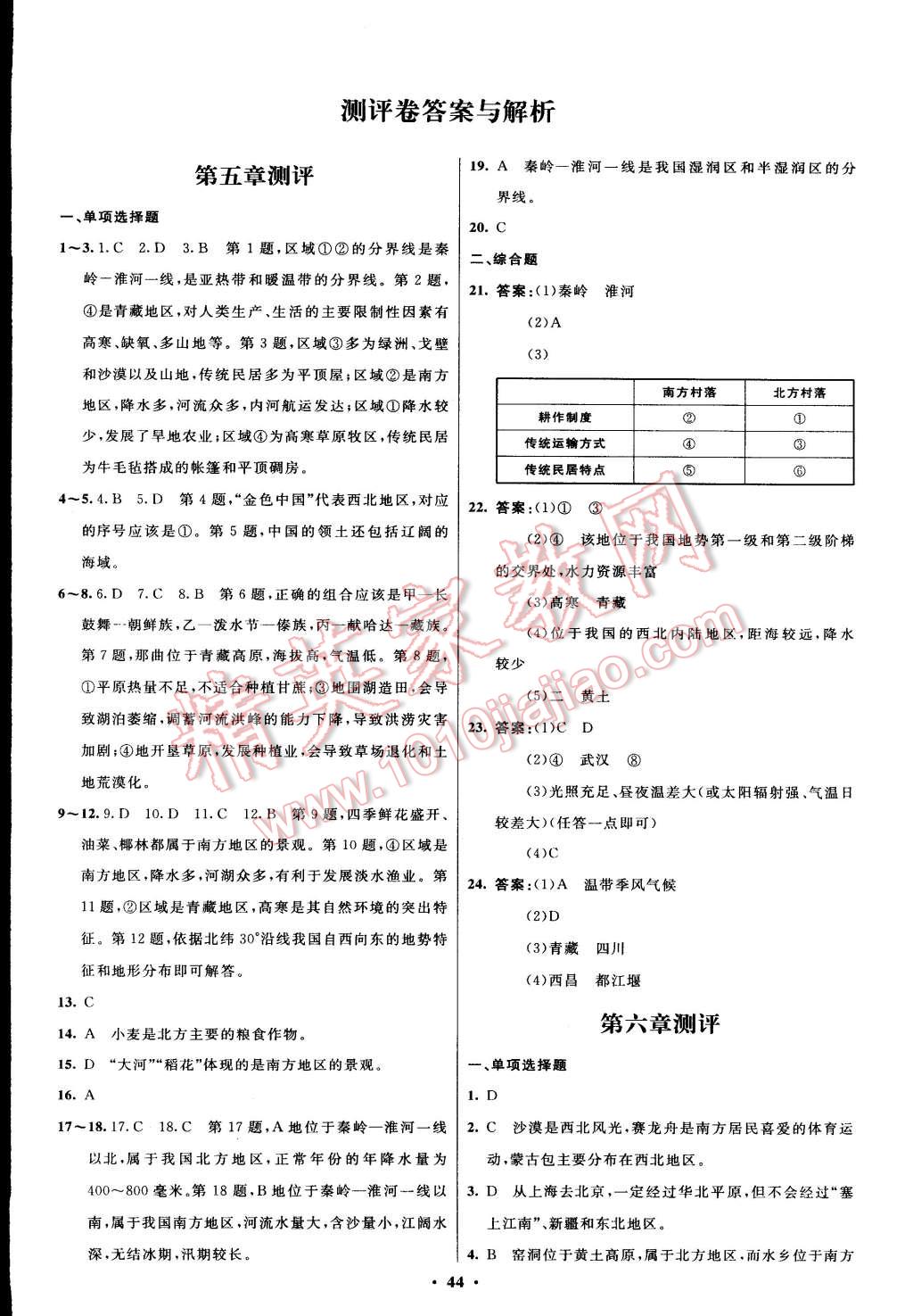 2015年初中同步測(cè)控優(yōu)化設(shè)計(jì)八年級(jí)地理下冊(cè)人教版 第16頁