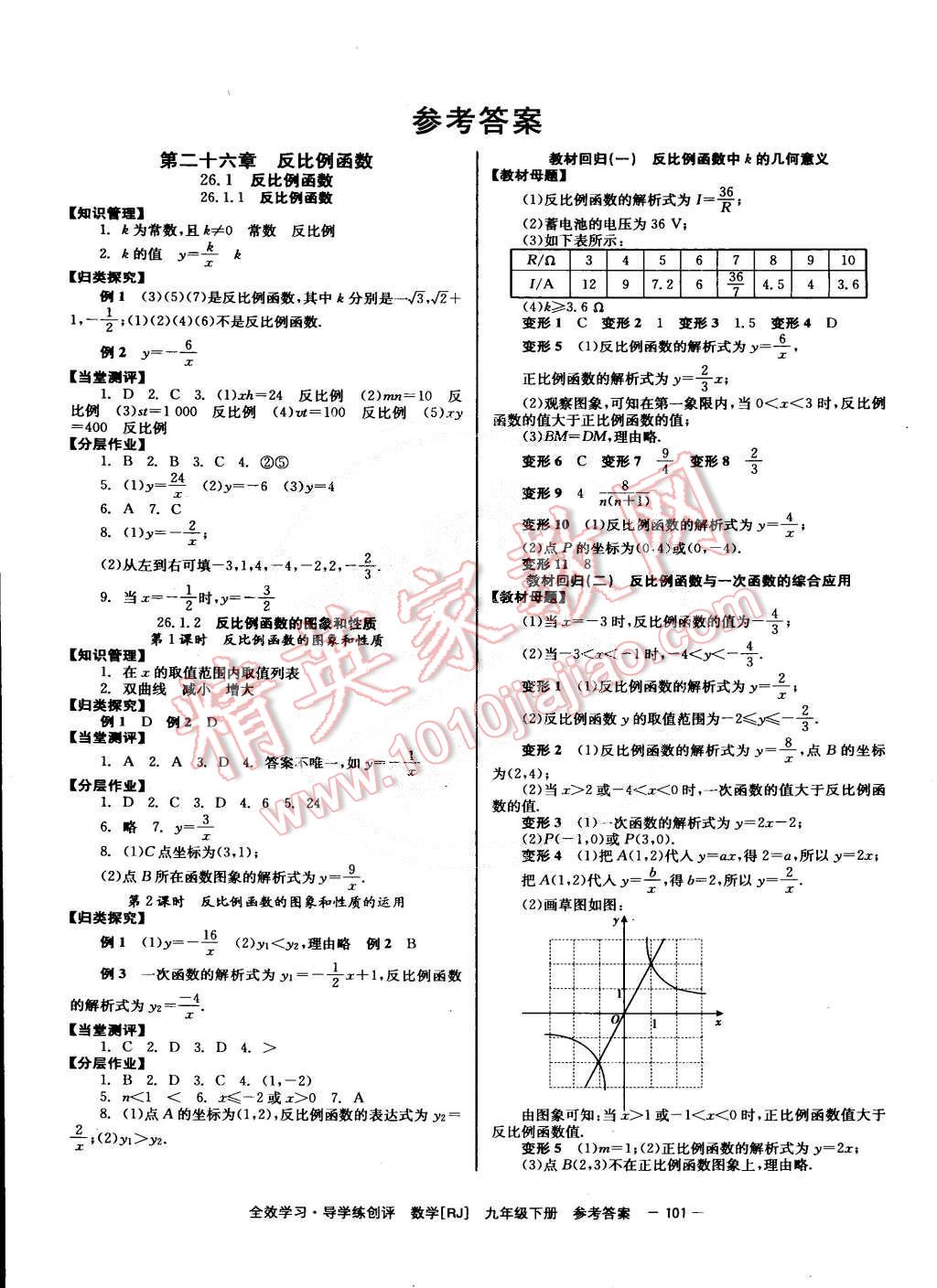 2015年全效學(xué)習(xí)九年級(jí)數(shù)學(xué)下冊(cè)人教版提升版 第1頁(yè)