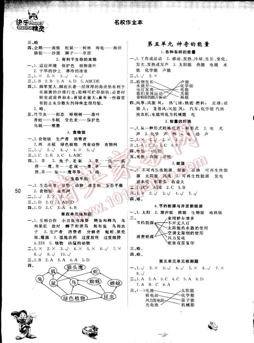 2015年名校作業(yè)本六年級科學下冊蘇教版 第3頁