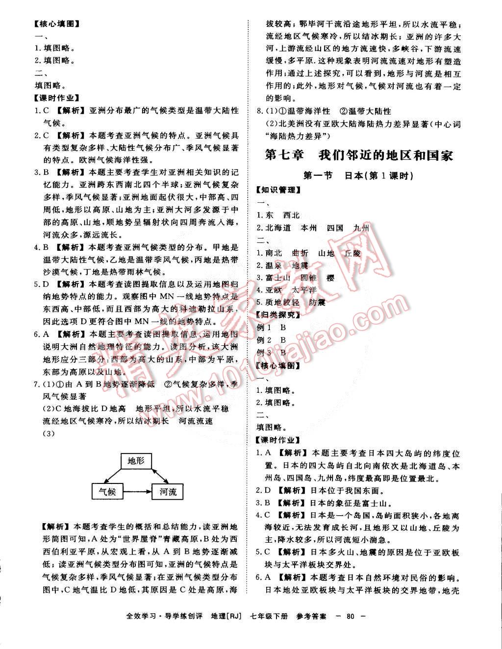 2015年全效學(xué)習(xí)七年級(jí)地理下冊(cè)人教版 第2頁(yè)