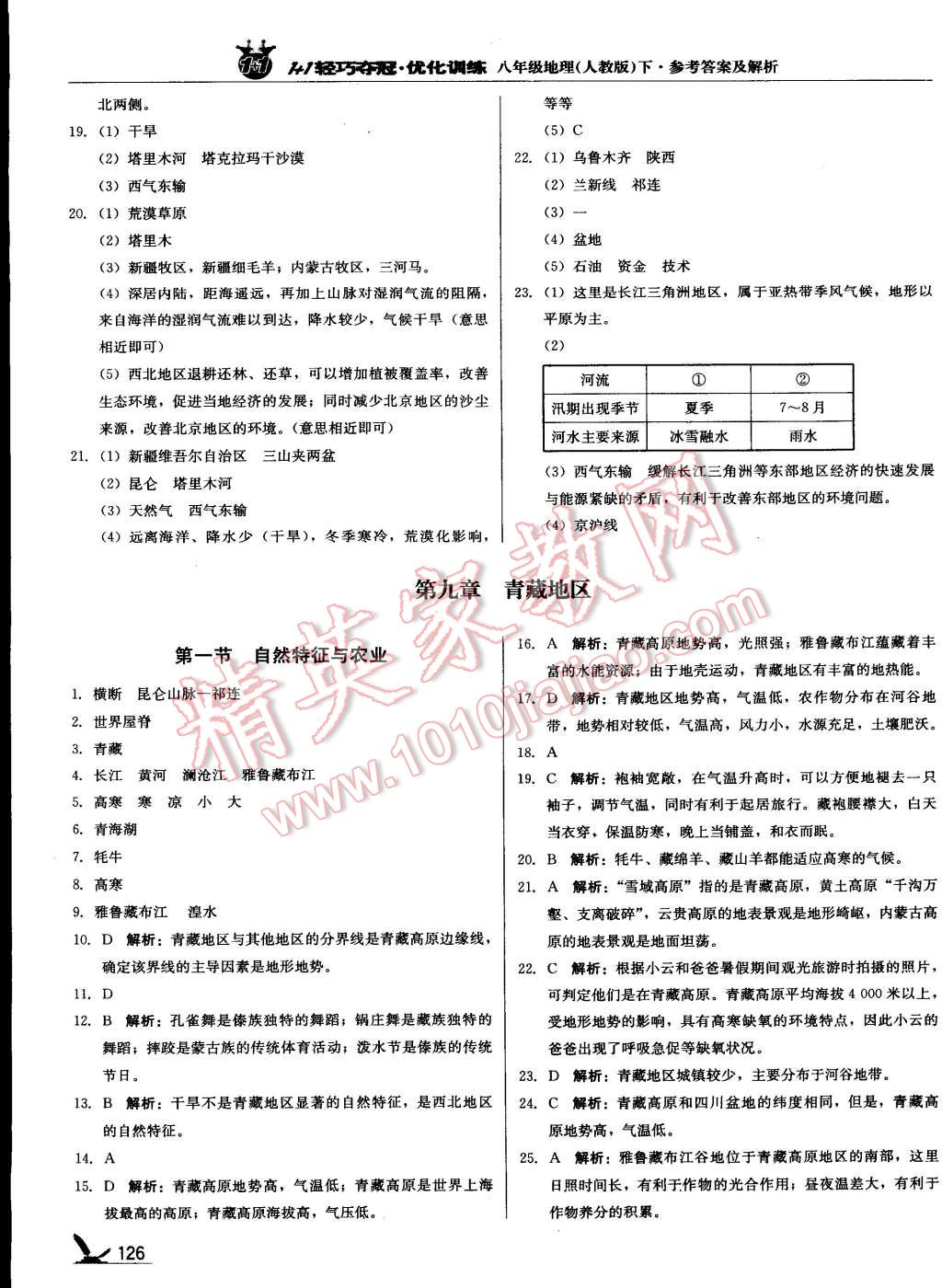 2015年1加1輕巧奪冠優(yōu)化訓(xùn)練八年級地理下冊人教版銀版 第23頁