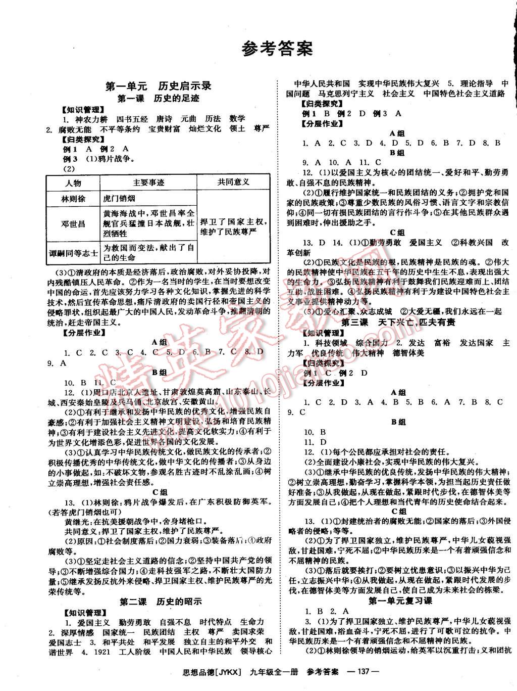 2014年全效學(xué)習(xí)九年級思想品德全一冊教科版 第1頁