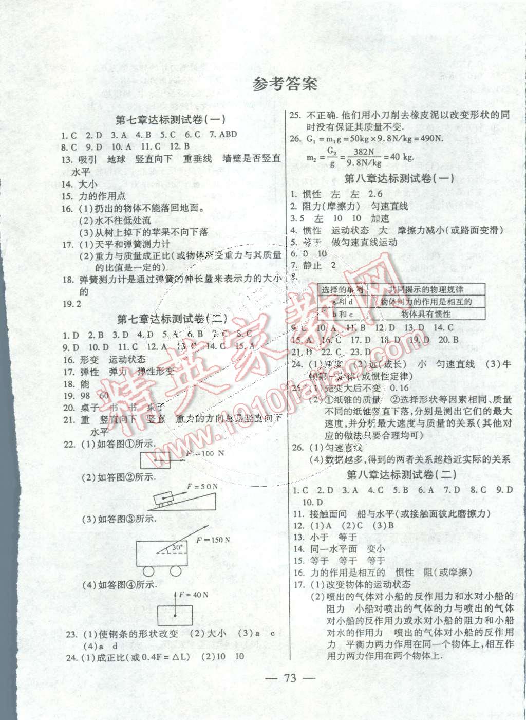 2015年名師金考卷八年級物理下冊人教版 第1頁