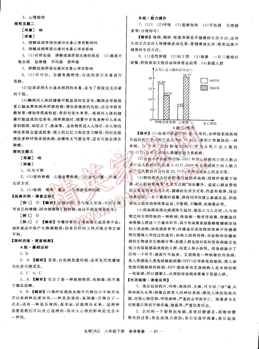 2015年全效學(xué)習(xí)八年級(jí)生物下冊(cè)人教版 第17頁(yè)