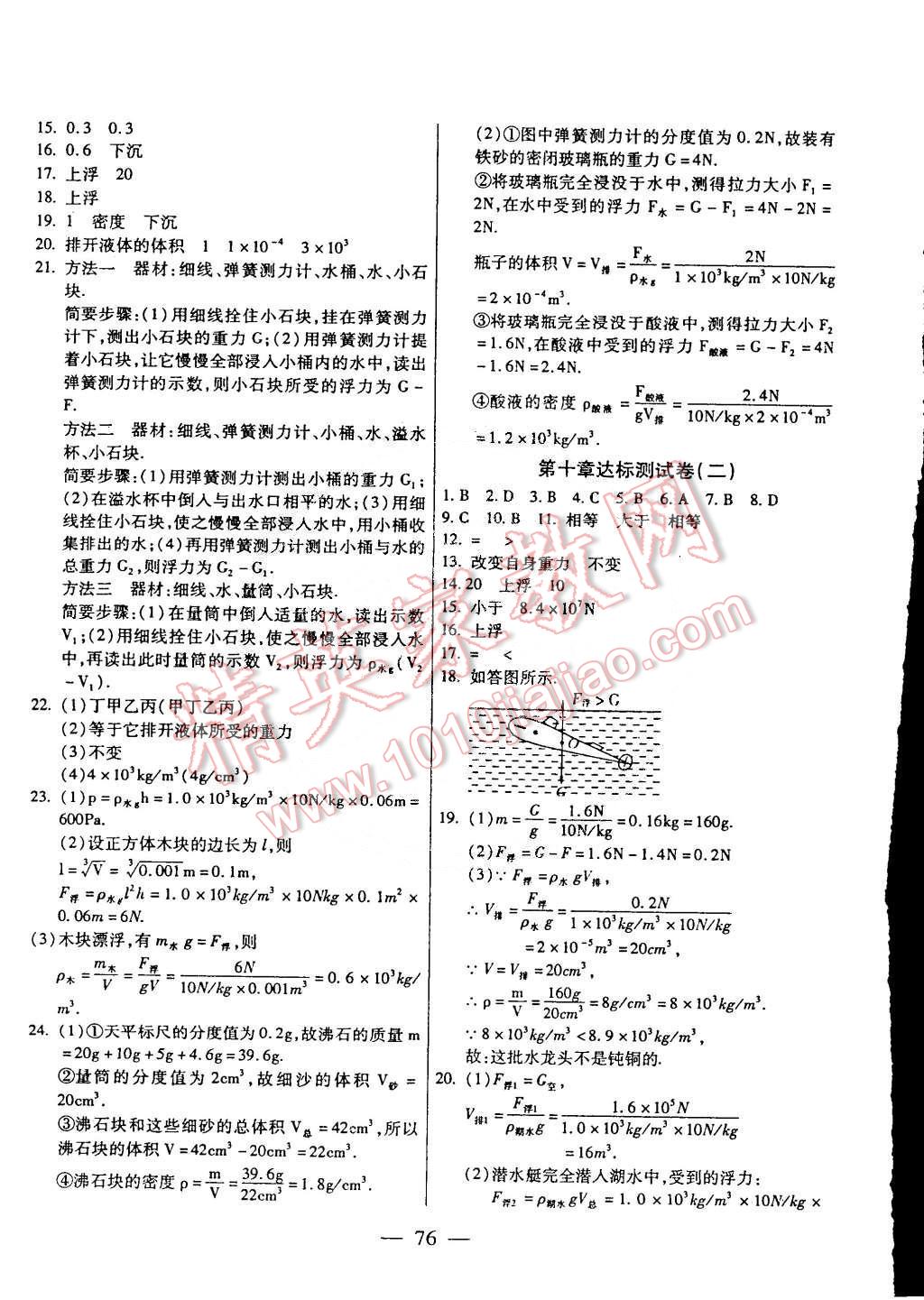 2015年名师金考卷八年级物理下册人教版 第4页