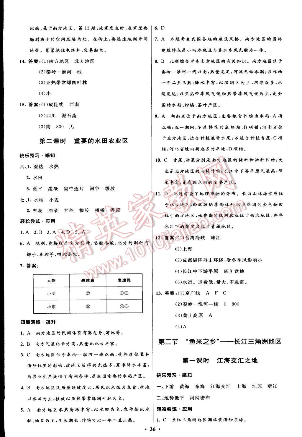 2015年初中同步測控優(yōu)化設(shè)計八年級地理下冊人教版 第8頁