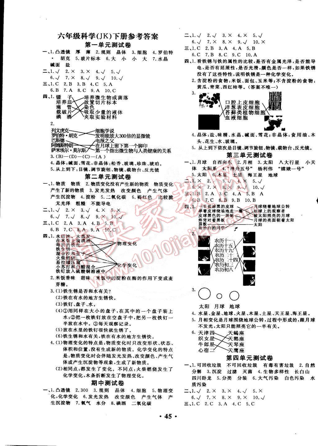 2015年百分金卷六年級科學(xué)下冊教科版 第1頁