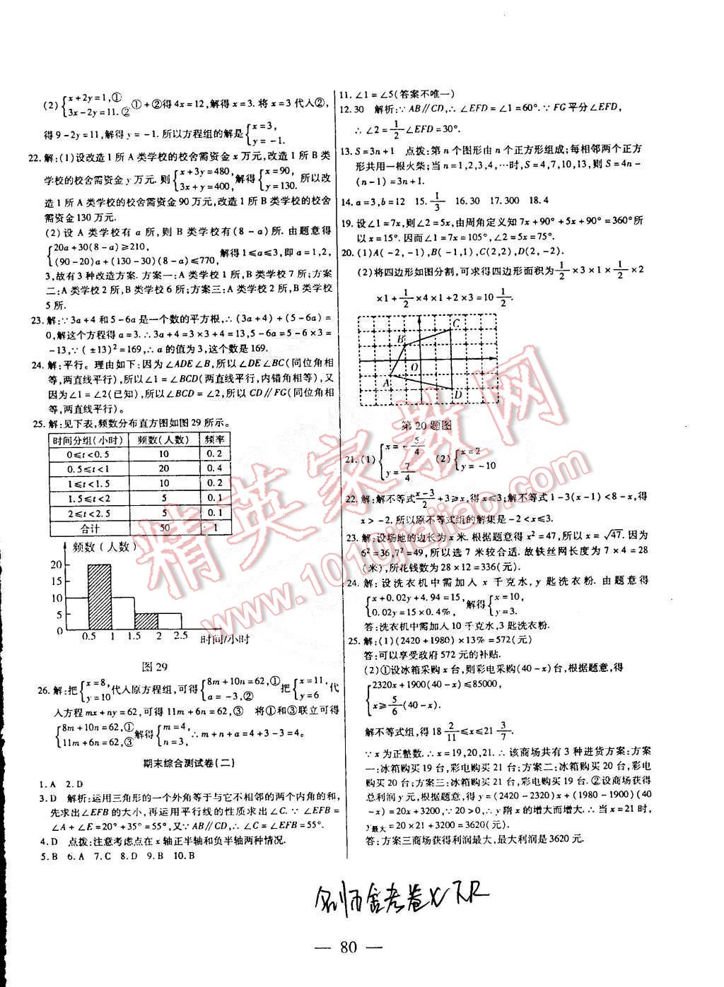 2015年名師金考卷七年級(jí)數(shù)學(xué)下冊(cè)人教版 第8頁