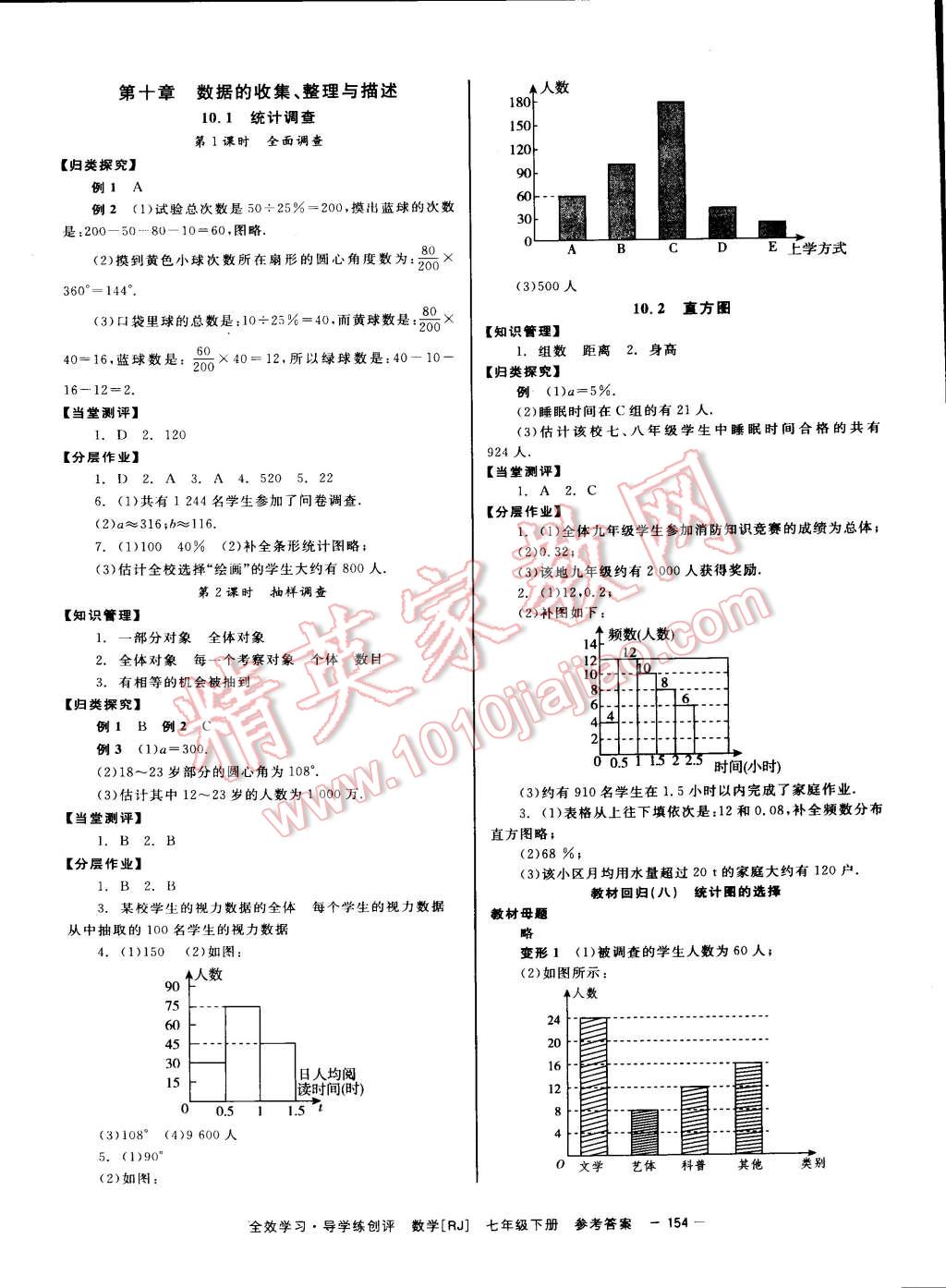 2015年全效學(xué)習(xí)七年級數(shù)學(xué)下冊人教版 第14頁