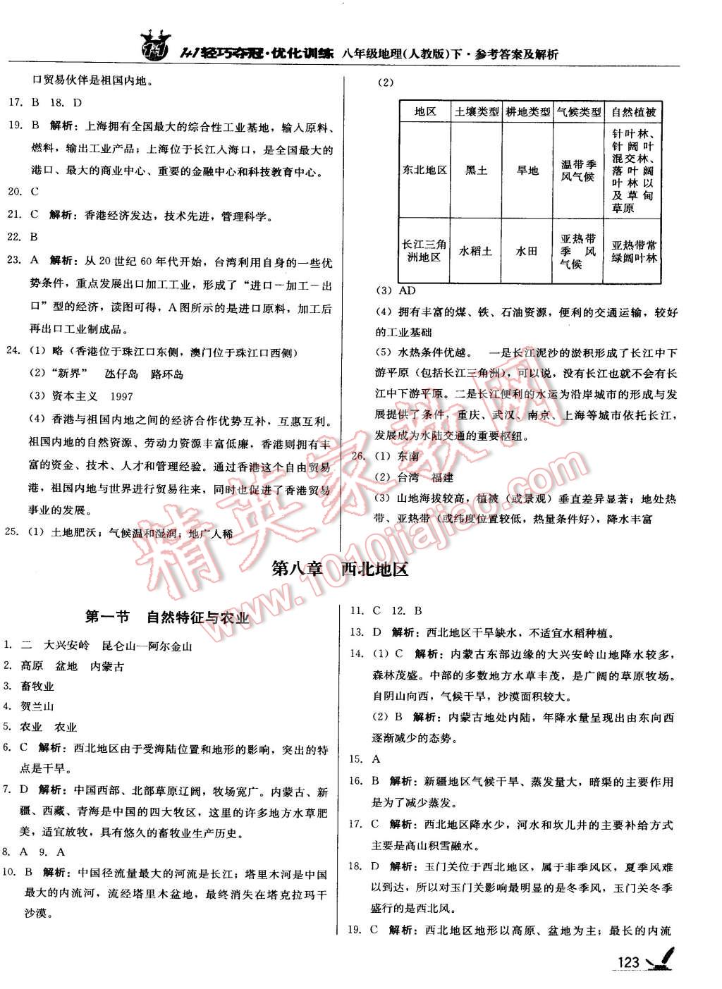 2015年1加1輕巧奪冠優(yōu)化訓練八年級地理下冊人教版銀版 第20頁