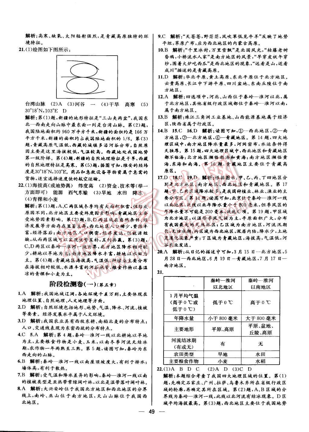 2016年同步導(dǎo)學(xué)案課時練八年級地理下冊人教版河北專版 第21頁