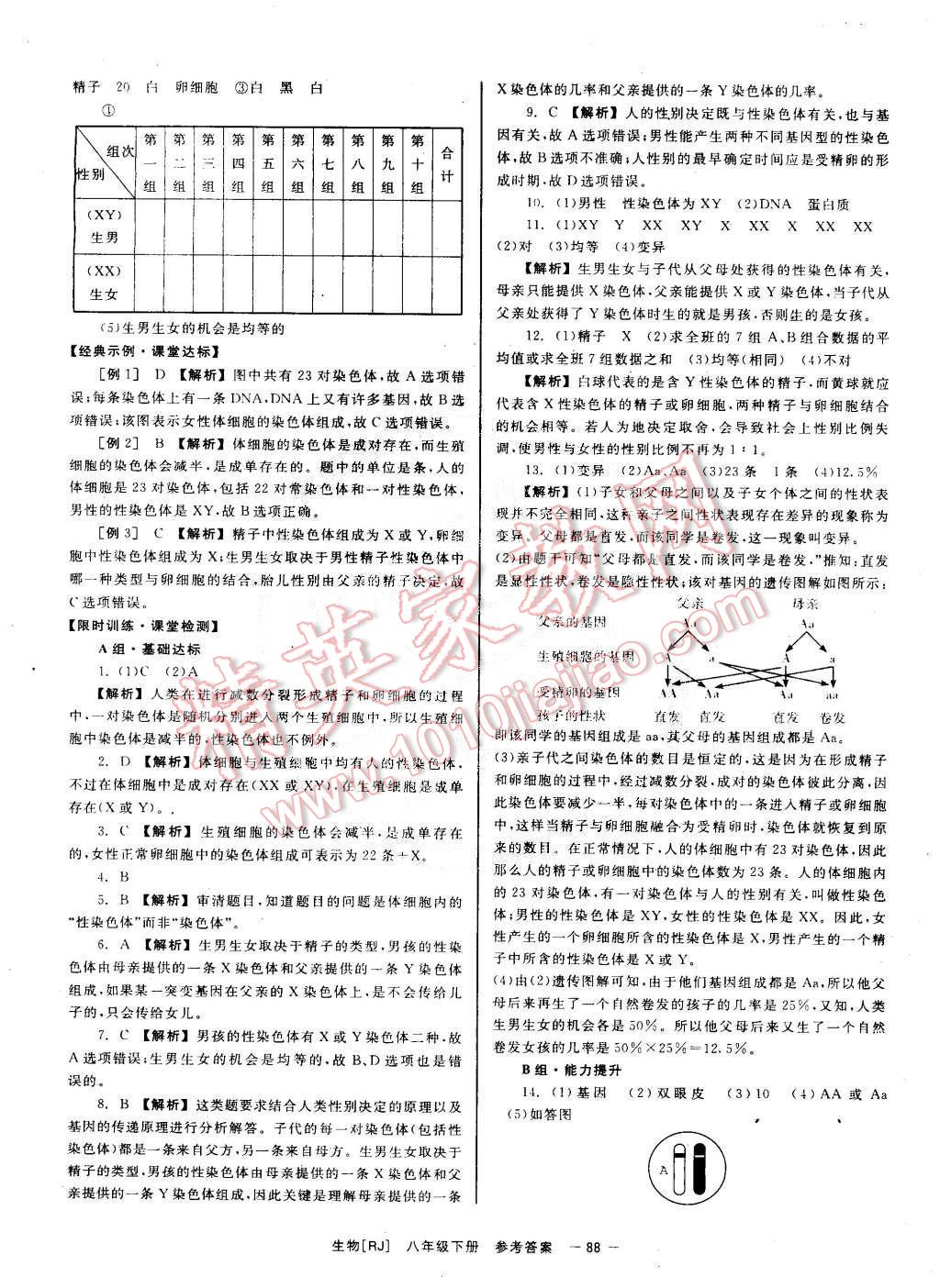 2015年全效學(xué)習(xí)八年級生物下冊人教版 第8頁