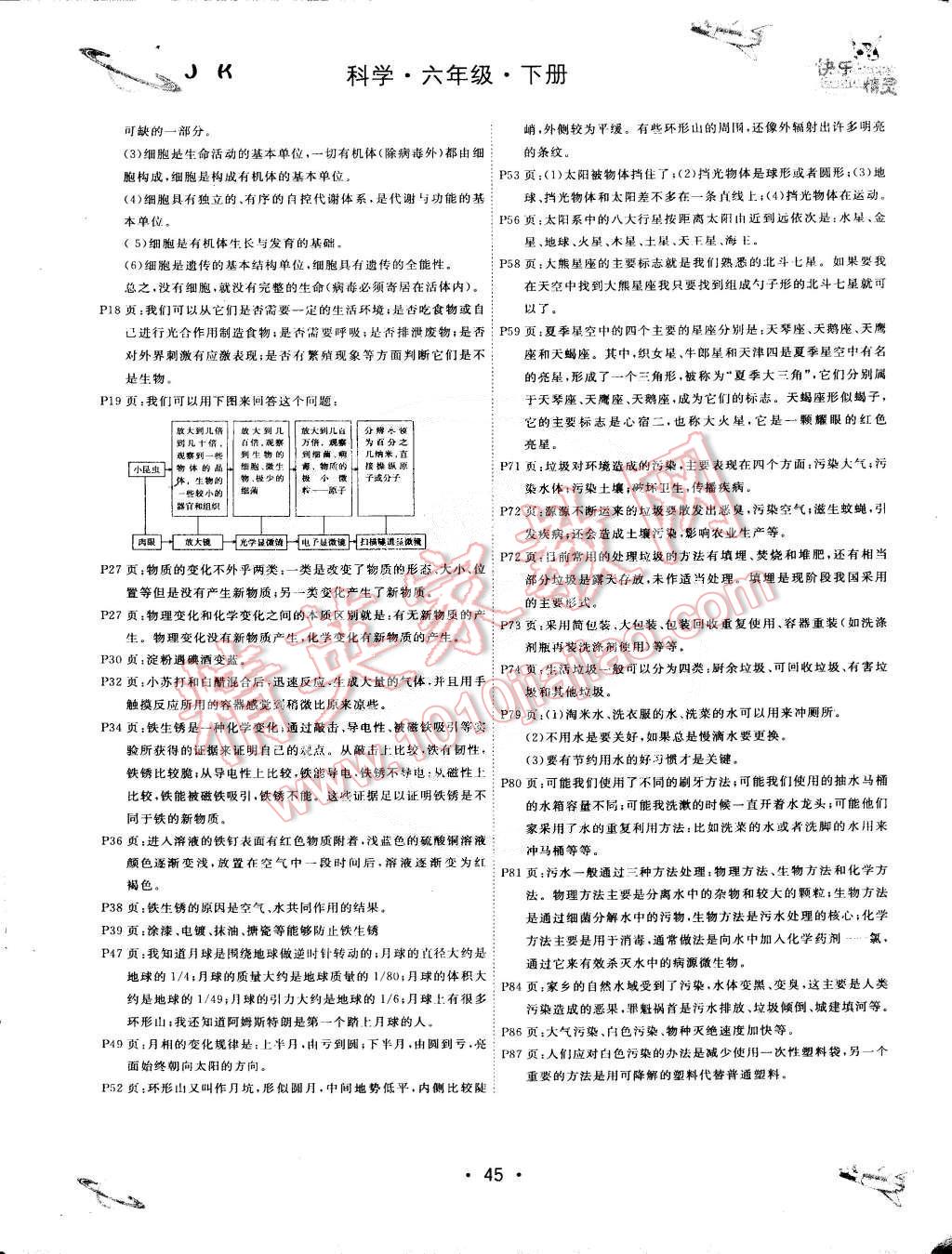 2015年名校练加考六年级科学下册教科版 第6页
