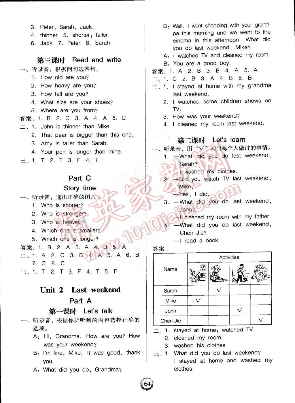 2015年百年学典课时学练测六年级英语下册人教PEP版 第2页