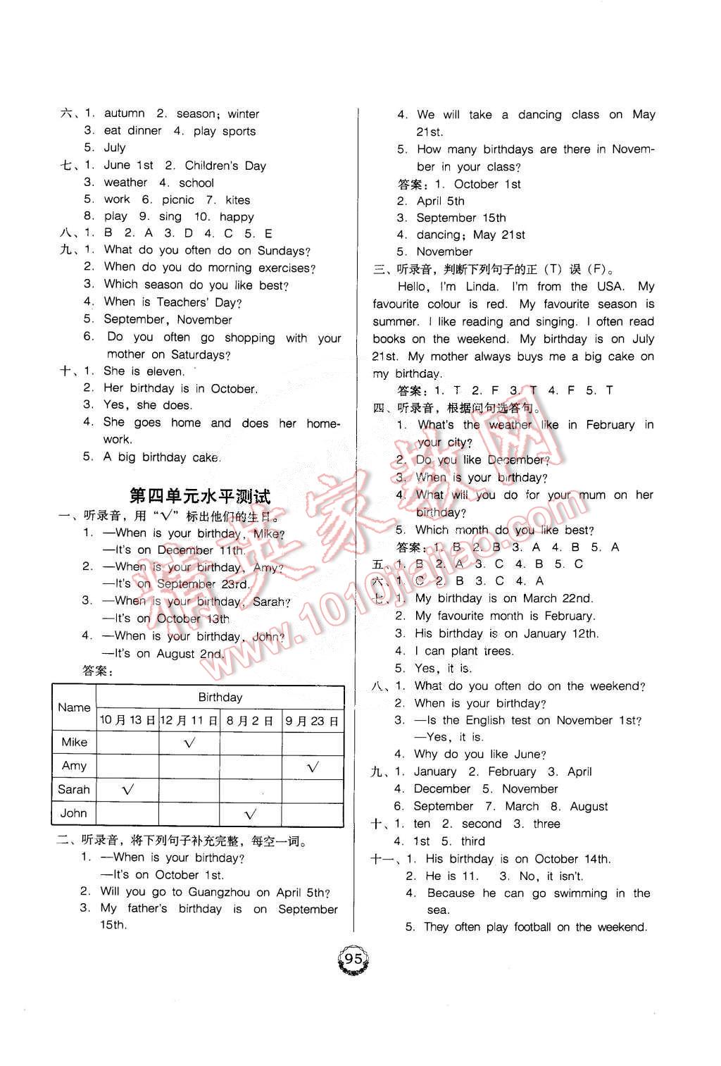 2015年百年學(xué)典課時(shí)學(xué)練測(cè)五年級(jí)英語(yǔ)下冊(cè)人教PEP版 第13頁(yè)