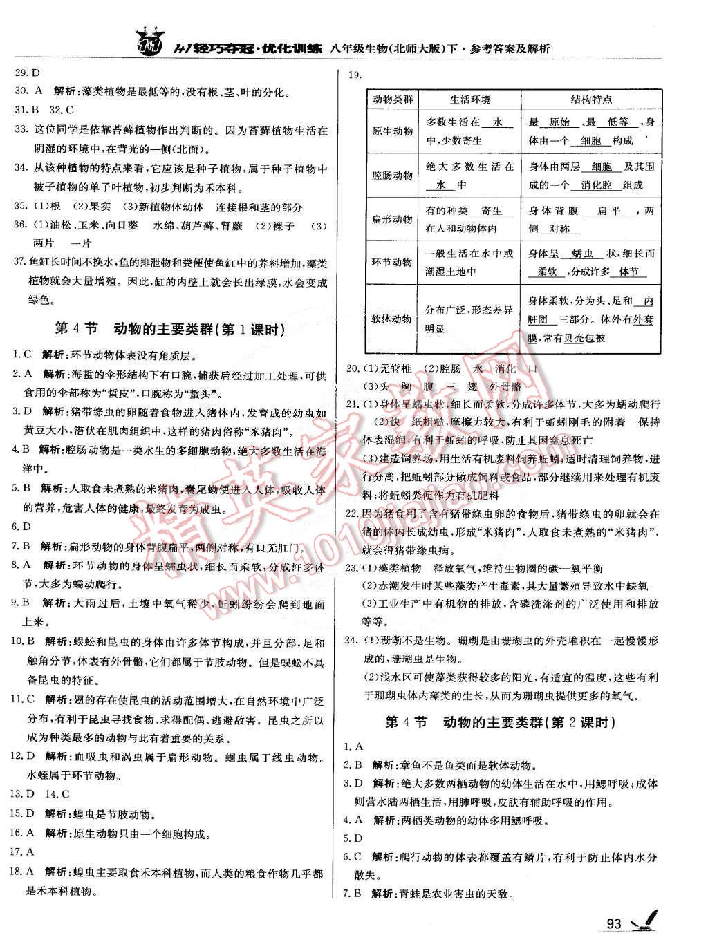 2015年1加1轻巧夺冠优化训练八年级生物下册北师大版银版 第6页