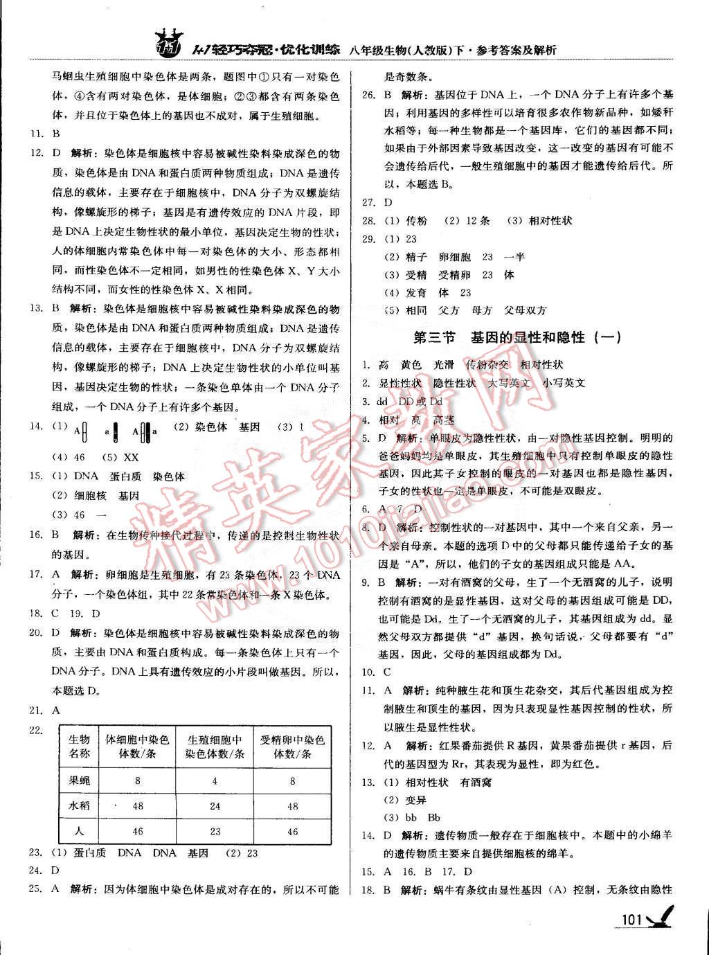 2015年1加1輕巧奪冠優(yōu)化訓(xùn)練八年級生物下冊人教版銀版 第6頁