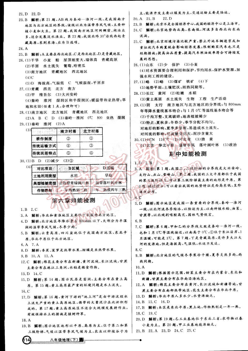 2015年練出好成績創(chuàng)新學(xué)習(xí)高效課時(shí)訓(xùn)練八年級(jí)地理下冊人教版 第13頁