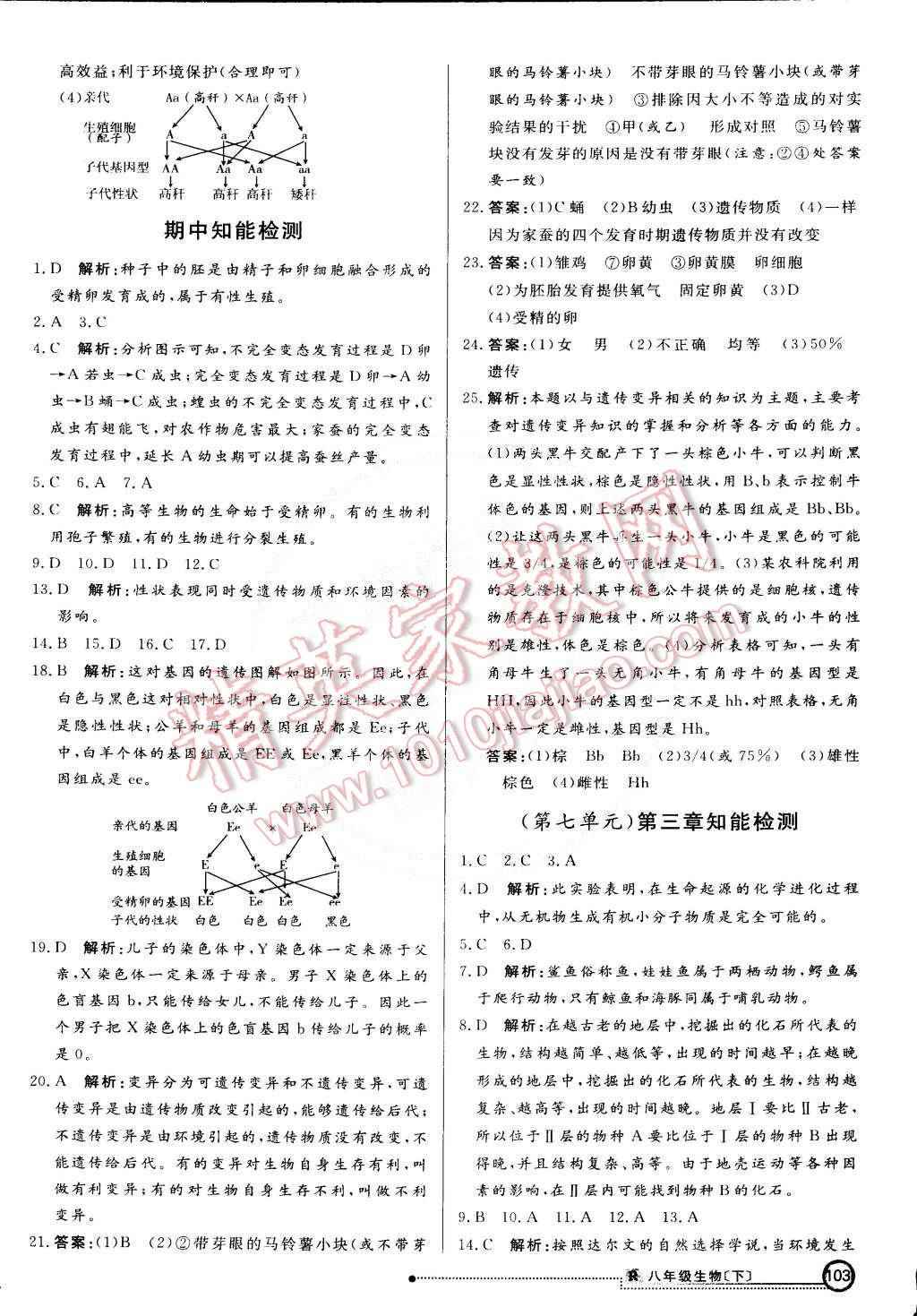 2015年練出好成績創(chuàng)新學(xué)習(xí)高效課時(shí)訓(xùn)練八年級(jí)生物下冊(cè)人教版 第18頁