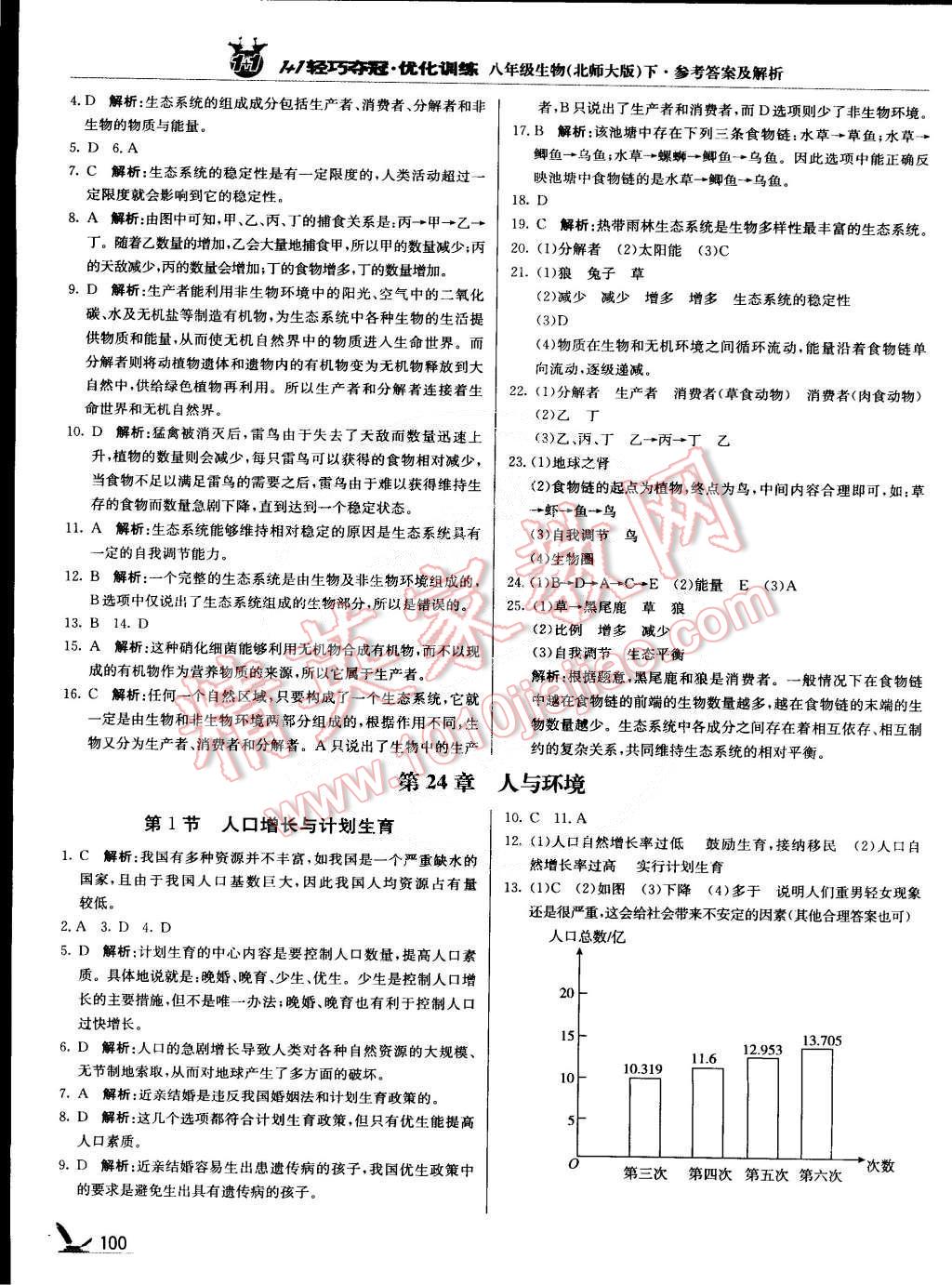 2015年1加1輕巧奪冠優(yōu)化訓(xùn)練八年級(jí)生物下冊(cè)北師大版銀版 第13頁(yè)