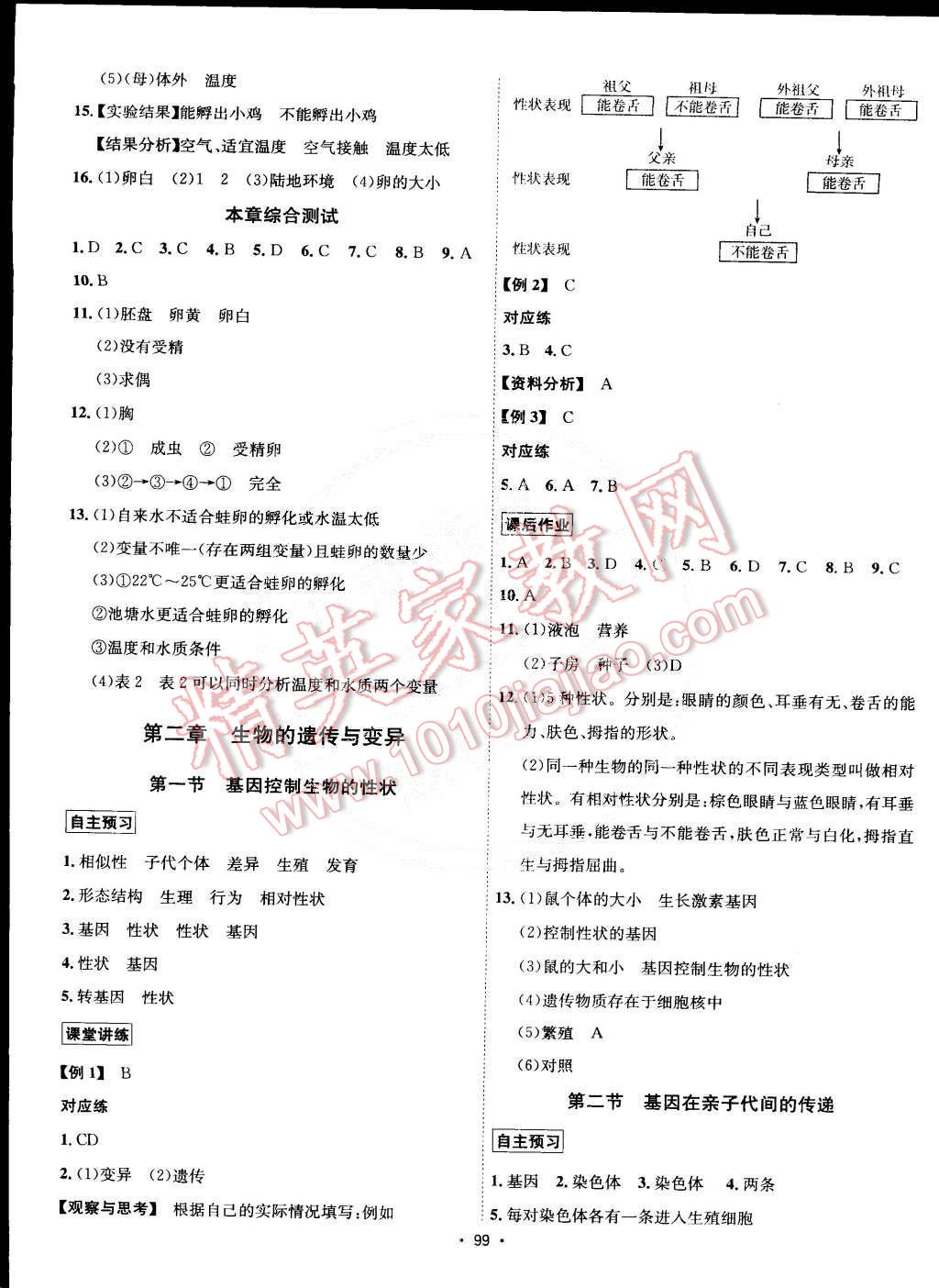 2015年优学名师名题八年级生物下册人教版 第11页