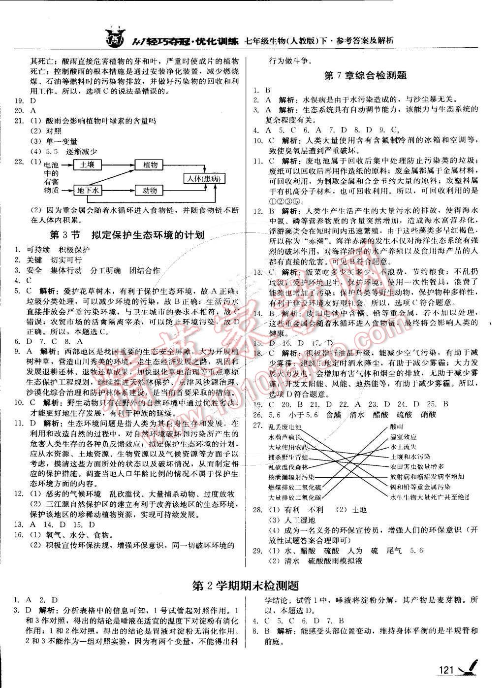 2015年1加1輕巧奪冠優(yōu)化訓練七年級生物下冊人教版銀版 第18頁