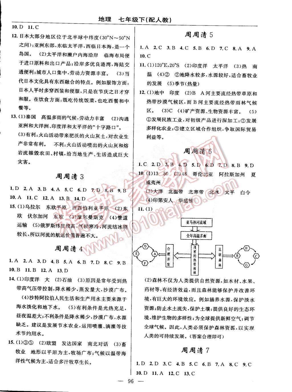 2015年四清導(dǎo)航七年級地理下冊人教版 第6頁