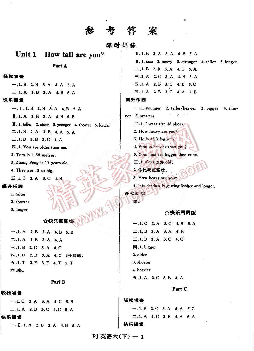 2015年奪冠百分百小學(xué)優(yōu)化訓(xùn)練六年級(jí)英語(yǔ)下冊(cè)人教版 第1頁(yè)