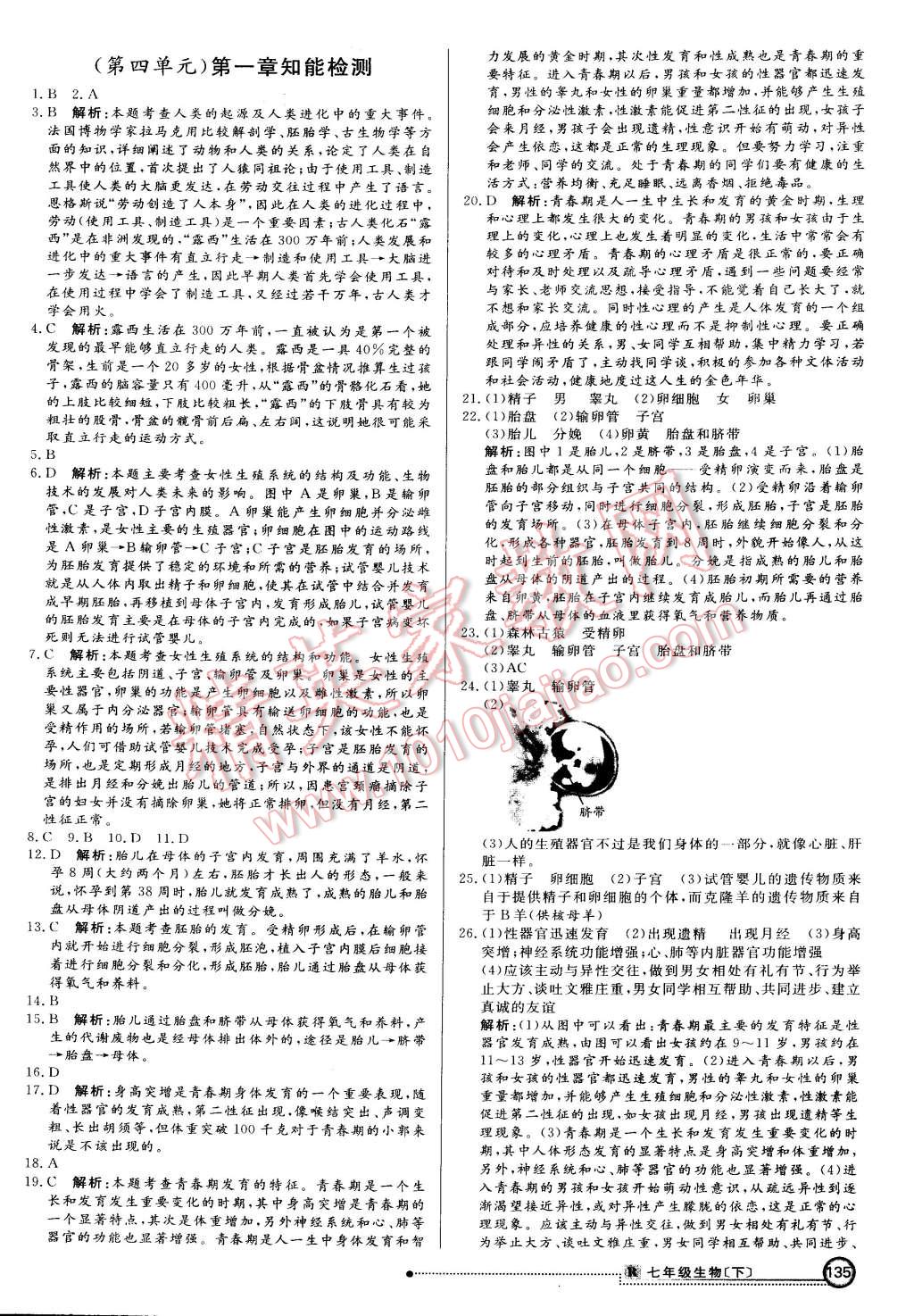 2015年練出好成績(jī)創(chuàng)新學(xué)習(xí)高效課時(shí)訓(xùn)練七年級(jí)生物下冊(cè)人教版 第18頁(yè)