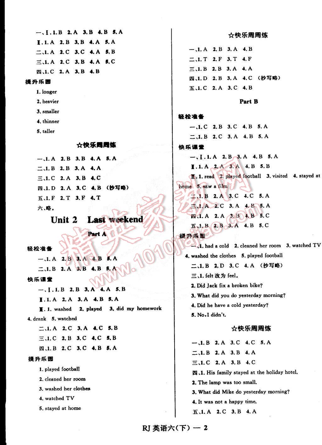 2015年奪冠百分百小學(xué)優(yōu)化訓(xùn)練六年級(jí)英語(yǔ)下冊(cè)人教版 第2頁(yè)