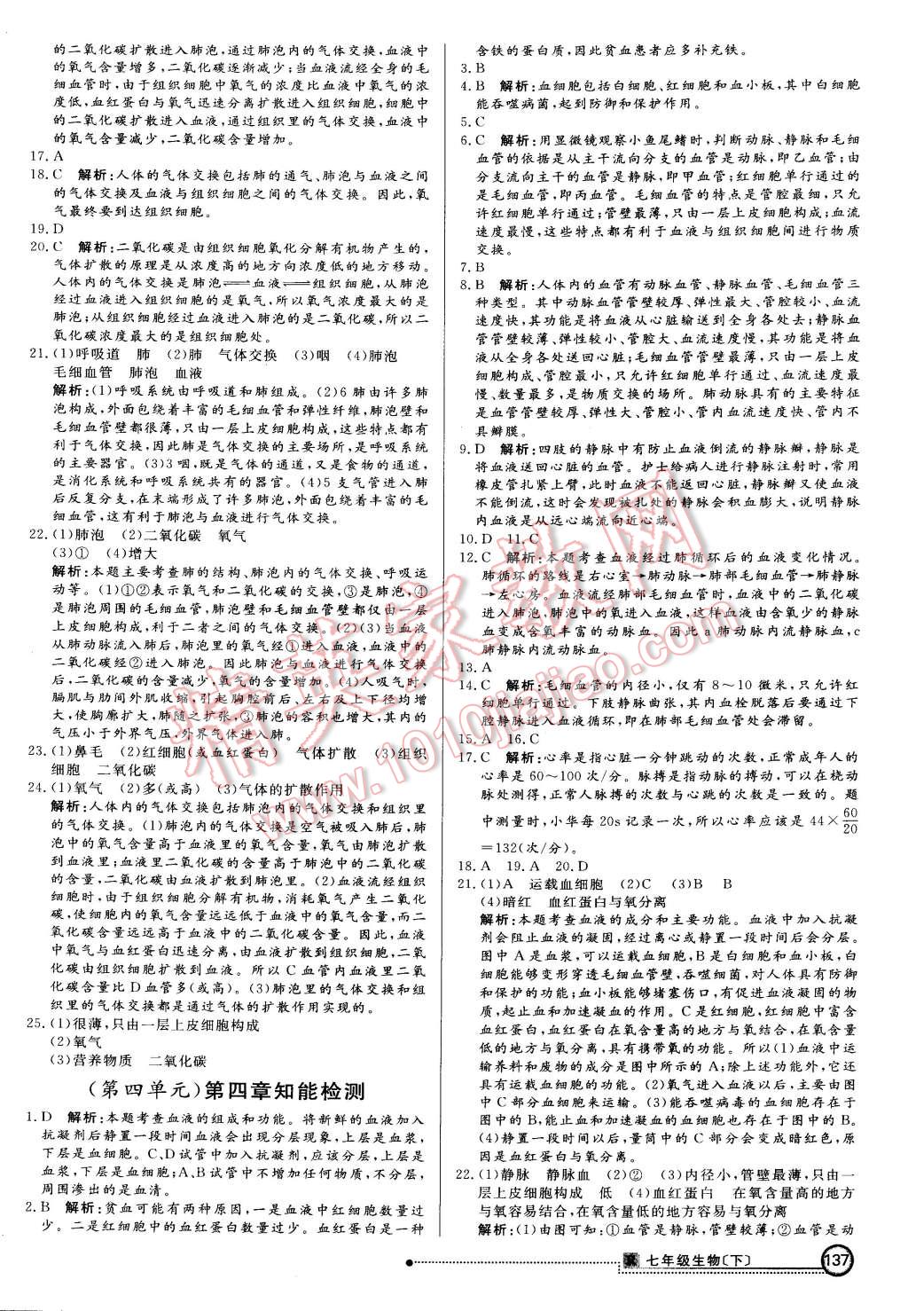 2015年练出好成绩创新学习高效课时训练七年级生物下册人教版 第20页