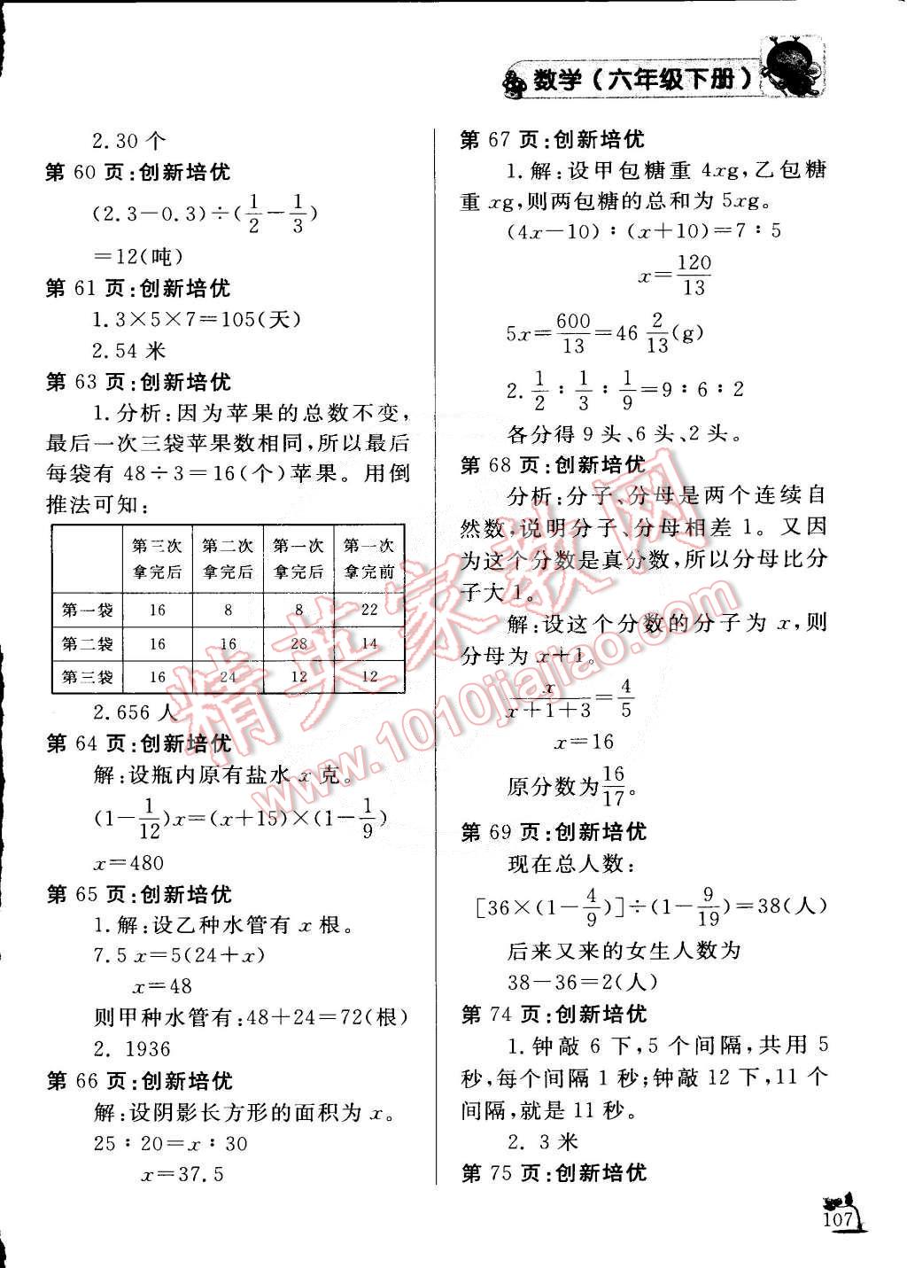 2015年小学课外作业六年级数学下册 第4页