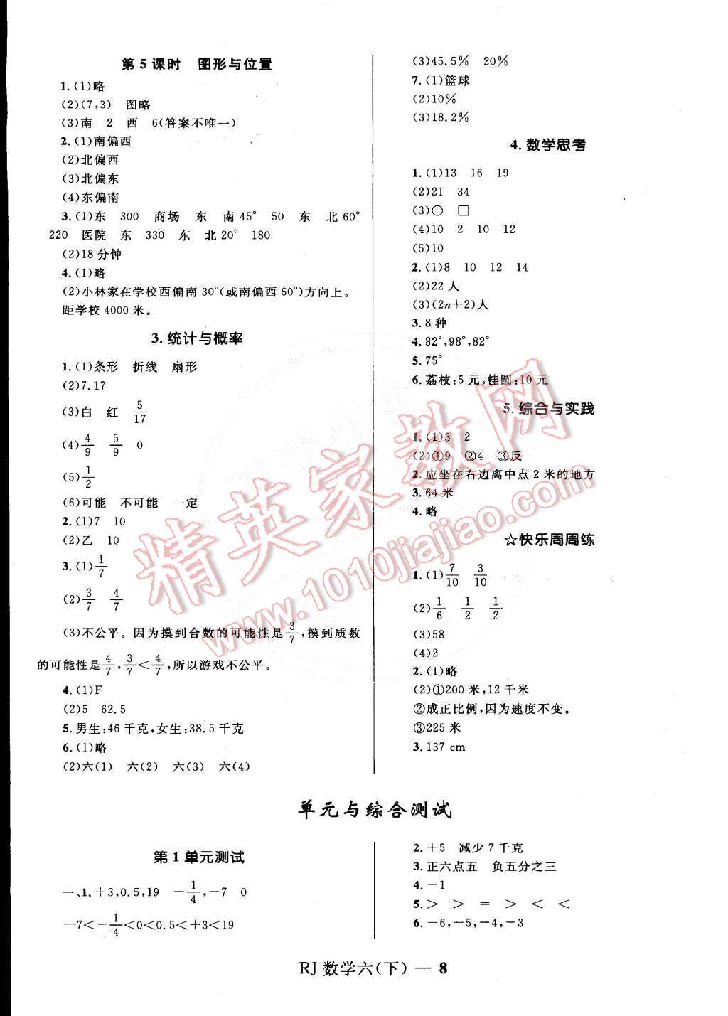 2015年奪冠百分百小學(xué)優(yōu)化訓(xùn)練六年級(jí)數(shù)學(xué)下冊(cè)人教版 第8頁(yè)