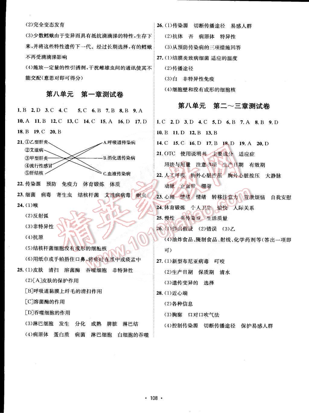 2015年優(yōu)學(xué)名師名題八年級(jí)生物下冊(cè)人教版 第20頁