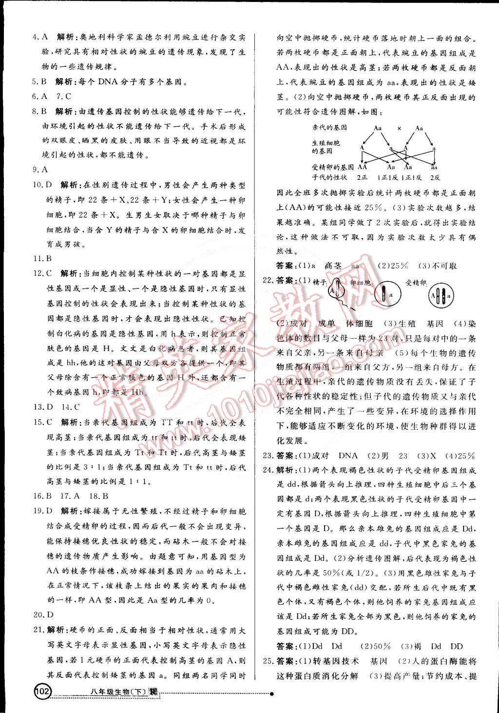 2015年練出好成績(jī)創(chuàng)新學(xué)習(xí)高效課時(shí)訓(xùn)練八年級(jí)生物下冊(cè)人教版 第17頁(yè)