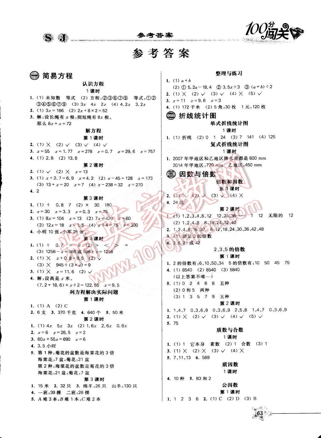 2015年100分闖關(guān)課時(shí)作業(yè)五年級數(shù)學(xué)下冊蘇教版 第1頁