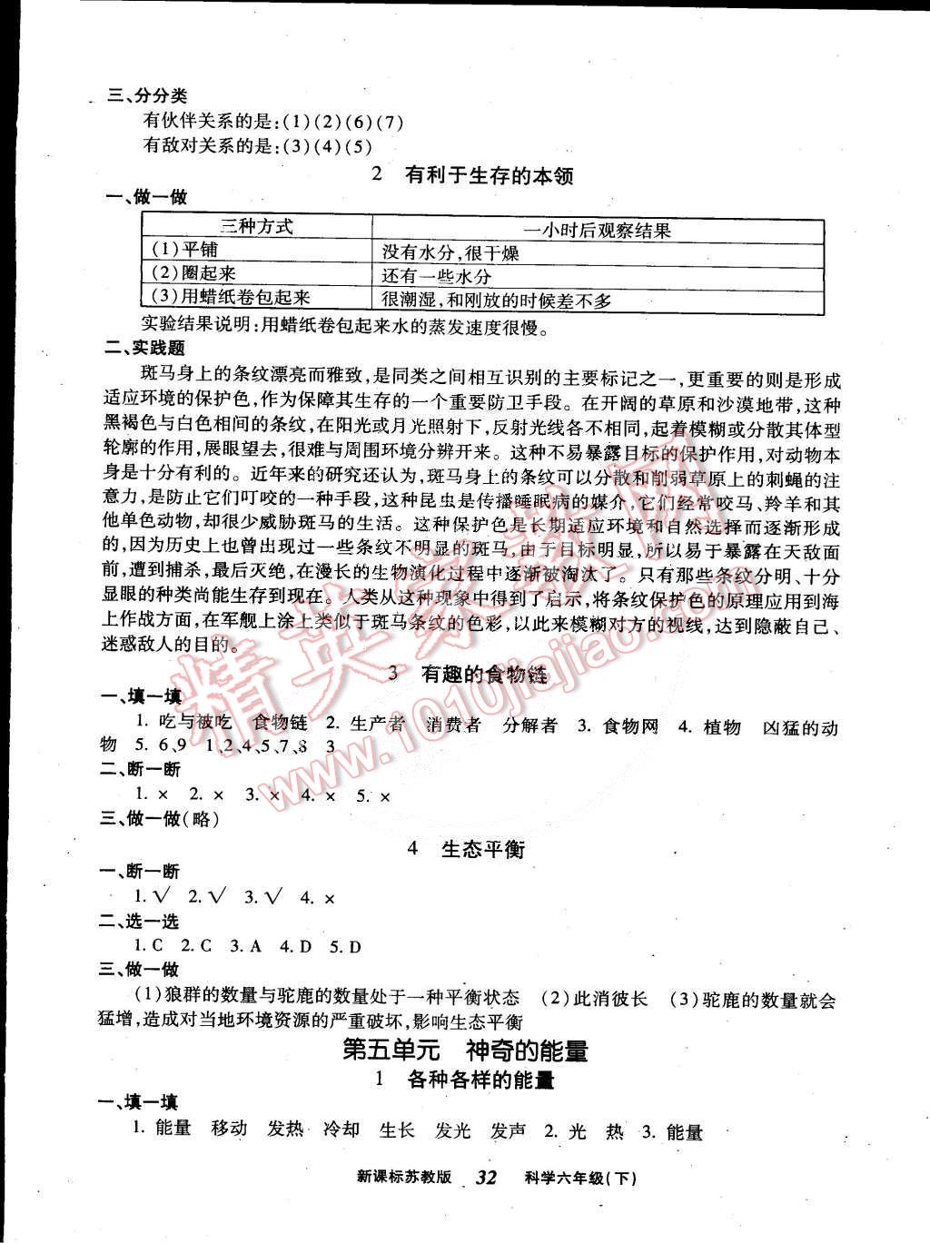 2015年优效学习练创考六年级科学下册苏教版 第4页