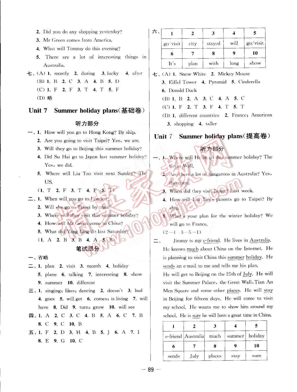 2015年新課堂單元達(dá)標(biāo)活頁(yè)卷六年級(jí)英語(yǔ)下冊(cè)江蘇版 第9頁(yè)