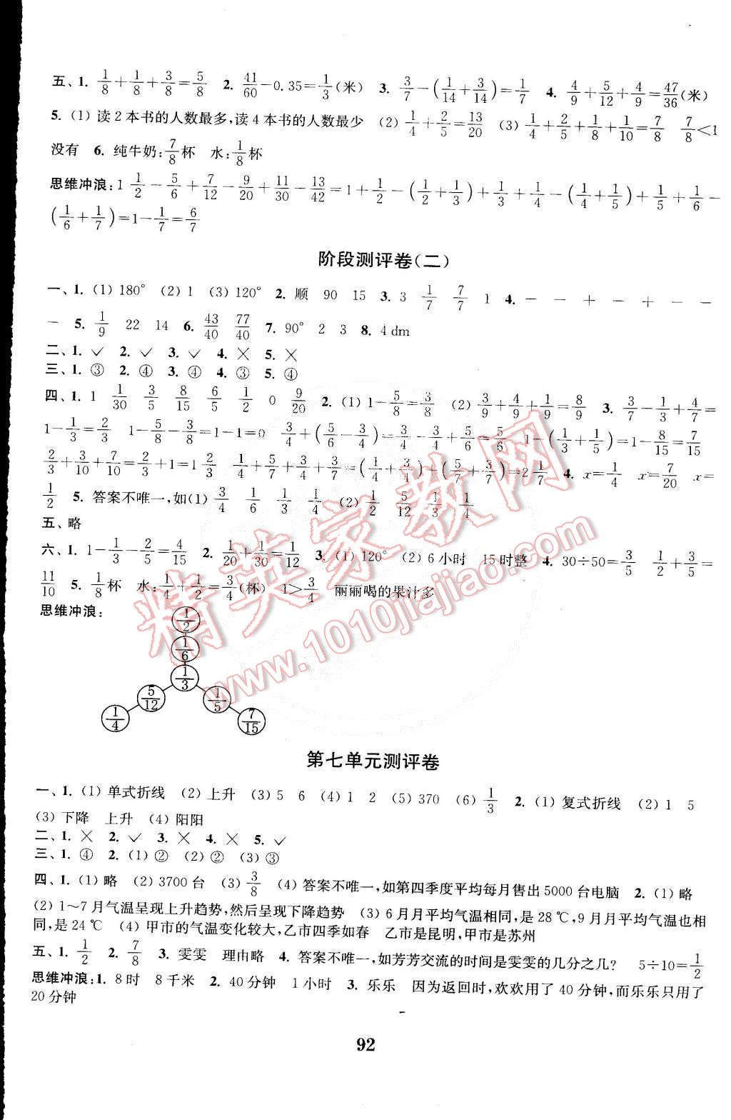 2015年通城学典小学全程测评卷五年级数学下册人教版 第4页