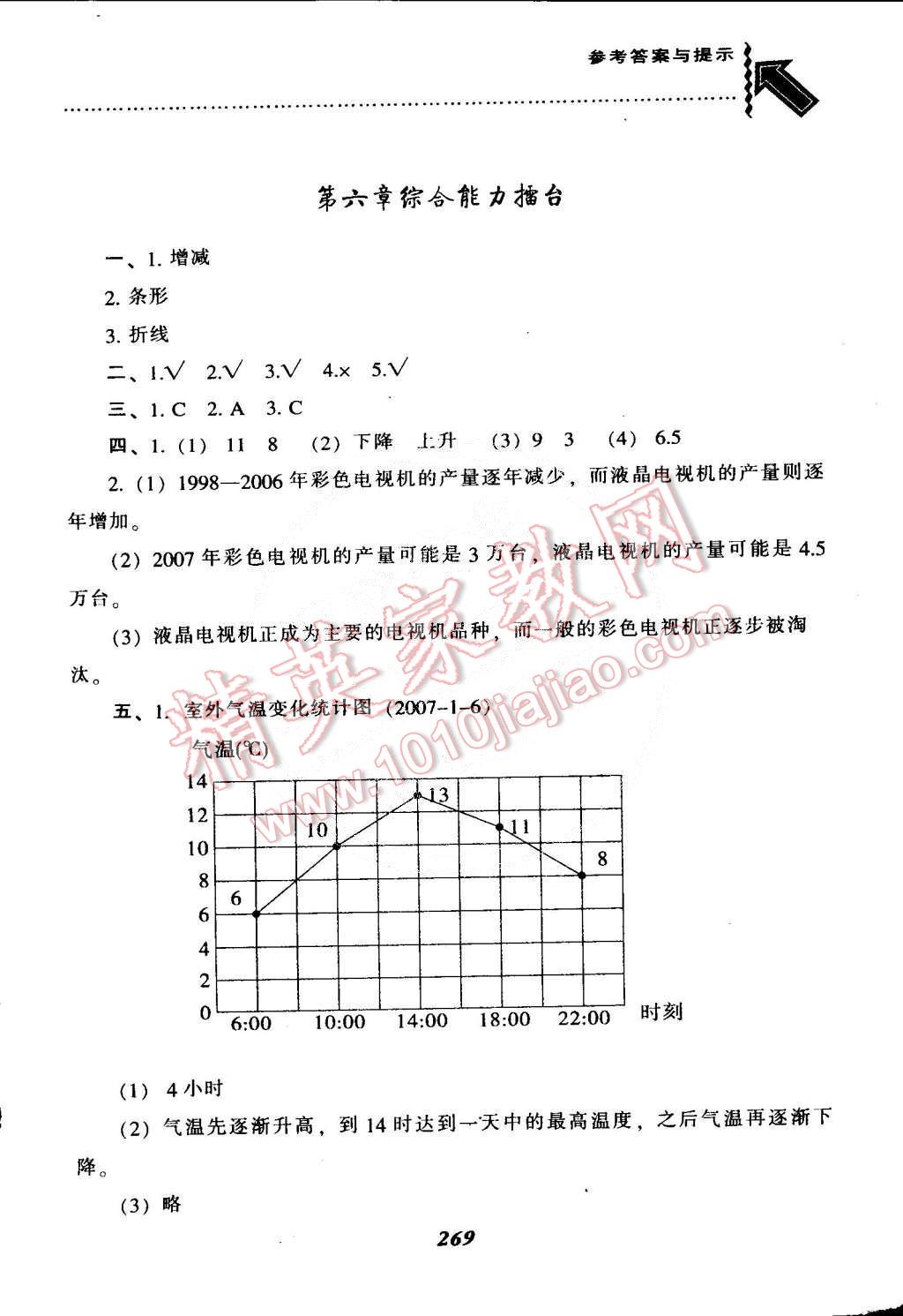 2015年尖子生題庫五年級數(shù)學(xué)下冊西師大版 第41頁