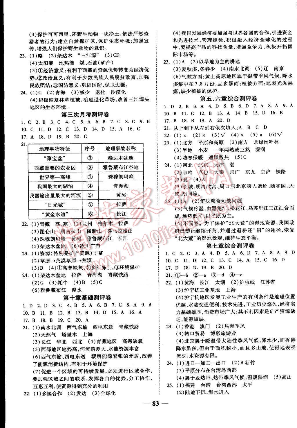 2015年师大测评卷单元双测八年级地理下册人教版 第3页