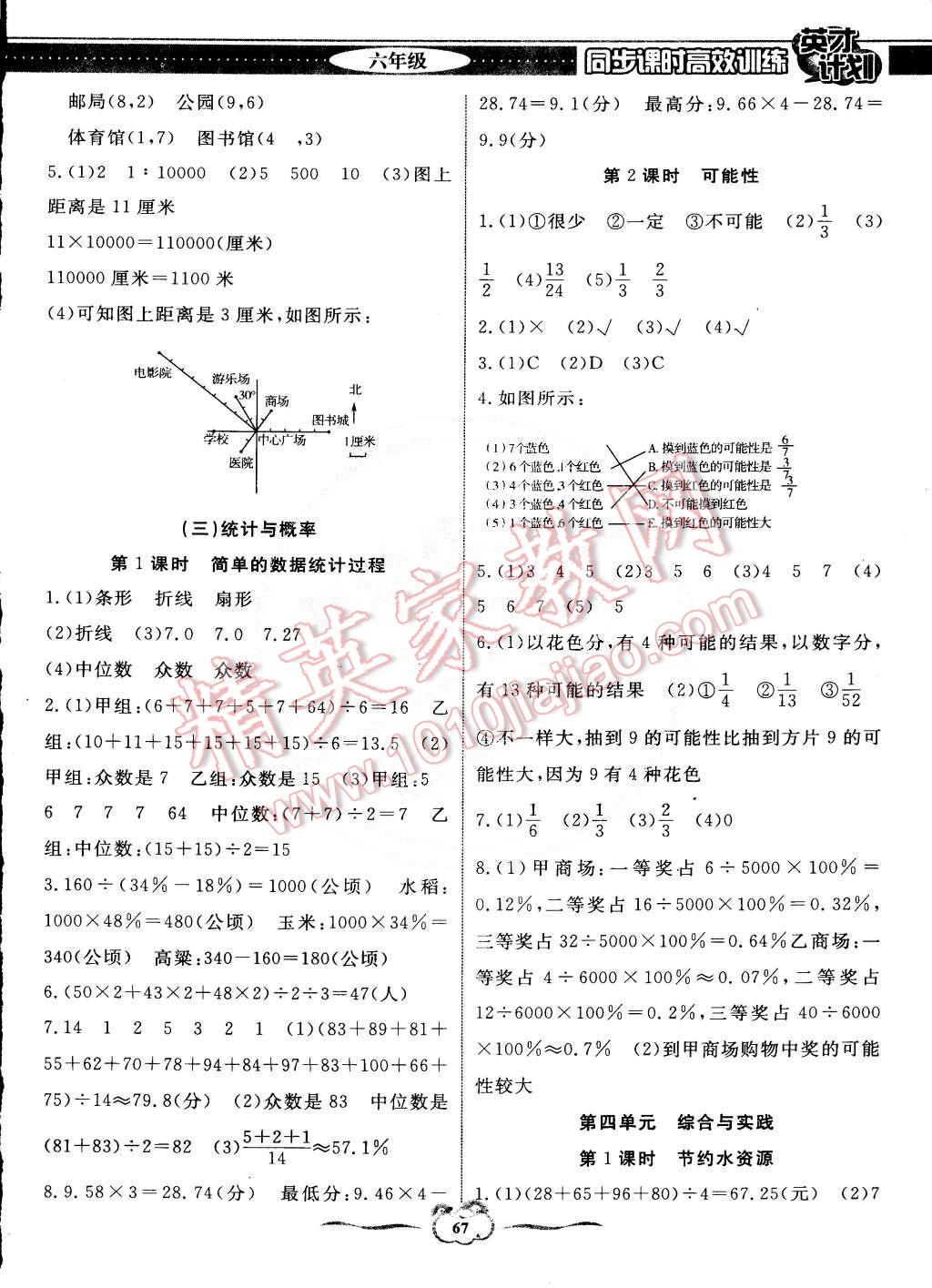 2015年英才計(jì)劃同步課時(shí)高效訓(xùn)練六年級(jí)數(shù)學(xué)下冊(cè)冀教版 第7頁(yè)