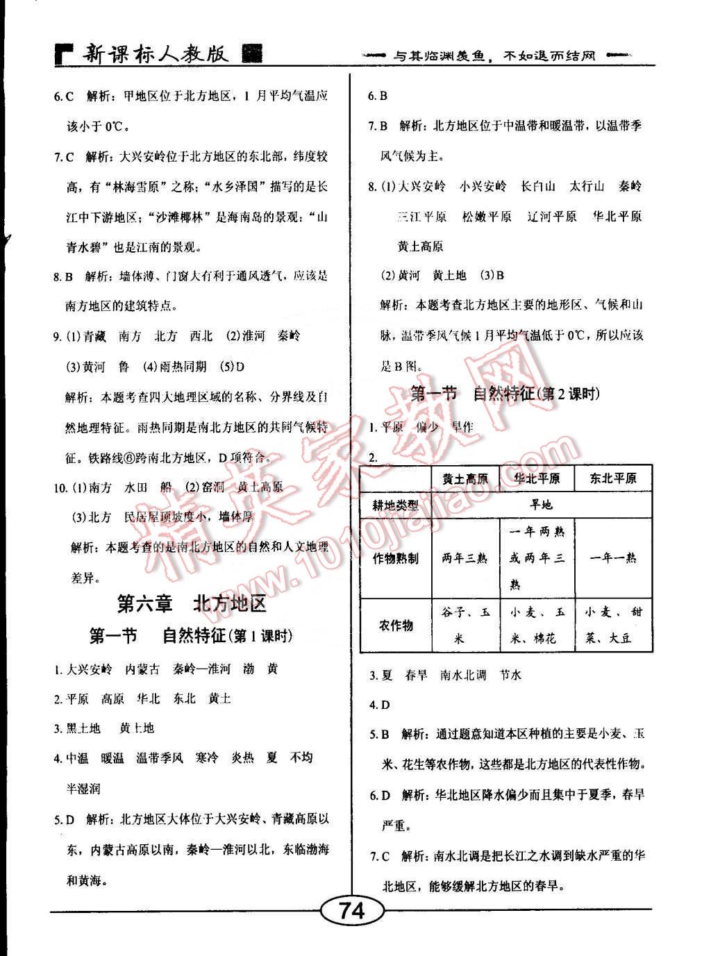 2015年隨堂10分鐘八年級地理下冊人教版 第2頁