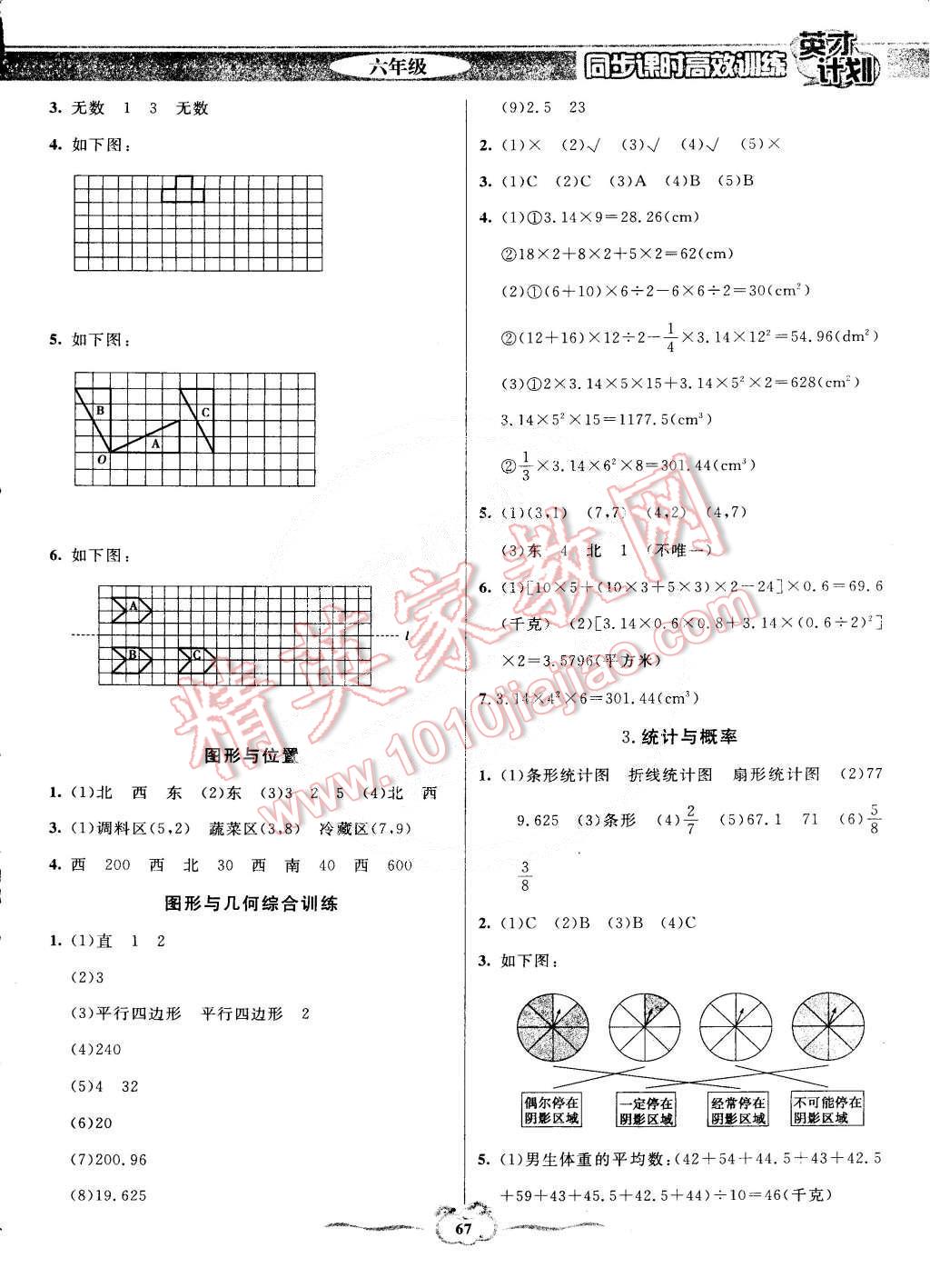 2015年英才計(jì)劃同步課時(shí)高效訓(xùn)練六年級(jí)數(shù)學(xué)下冊(cè)人教版 第7頁(yè)