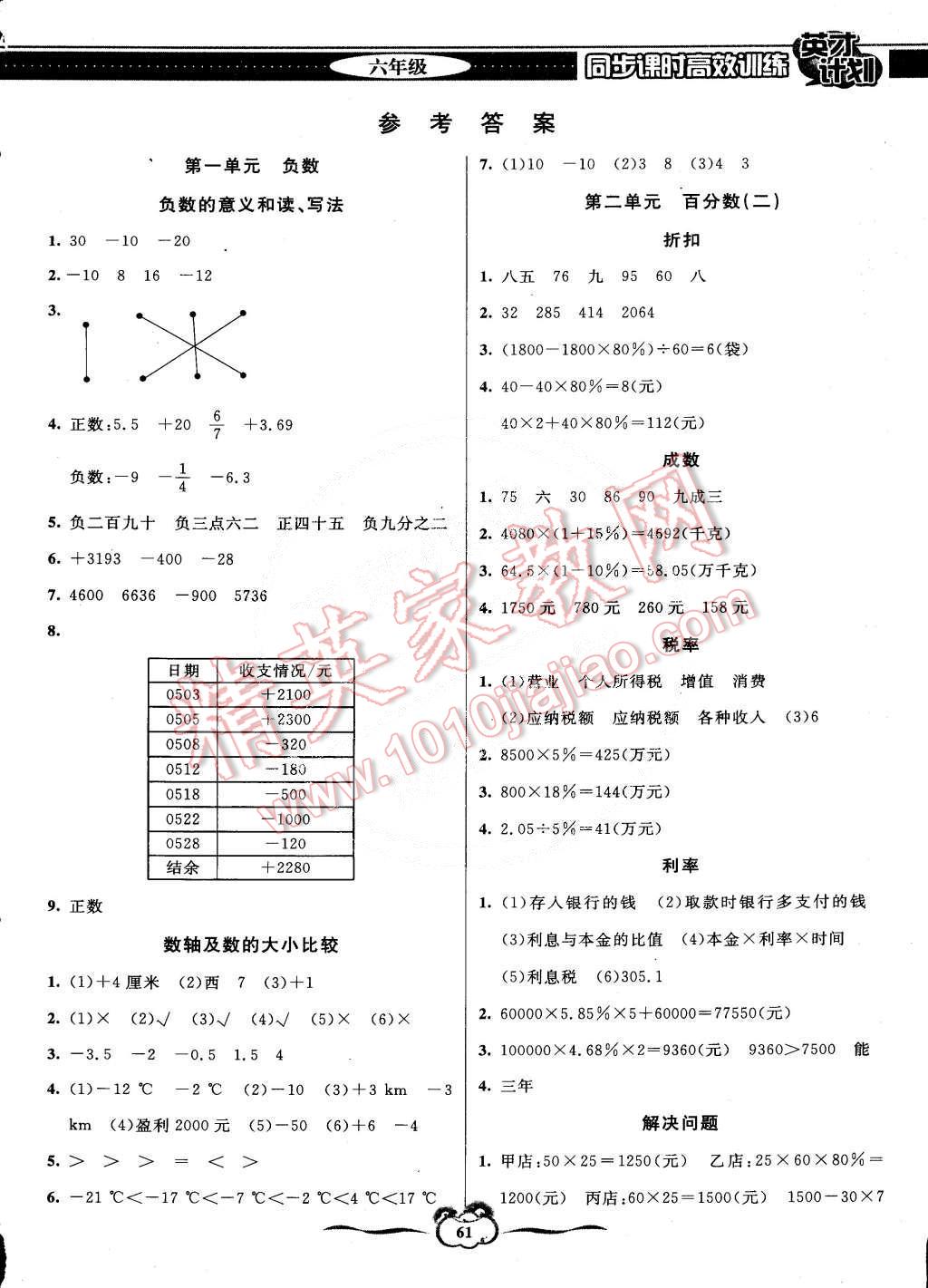 2015年英才計(jì)劃同步課時(shí)高效訓(xùn)練六年級(jí)數(shù)學(xué)下冊(cè)人教版 第1頁