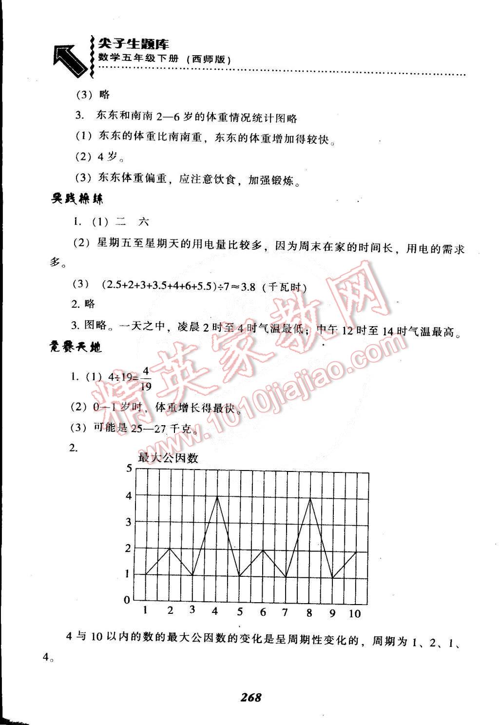 2015年尖子生題庫五年級數(shù)學(xué)下冊西師大版 第40頁